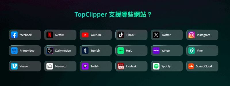supported video platform by topclipper