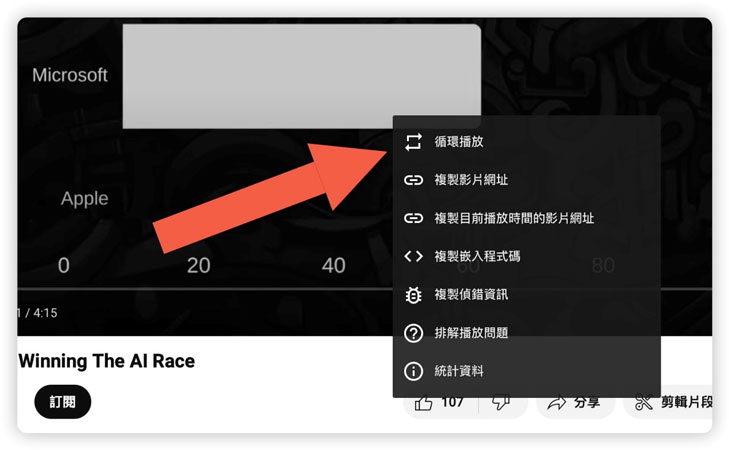 電腦YouTube 循環播放
